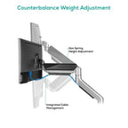 mbeat actiVIVA Heavy Duty Dual Monitor Screen Gas Spring Monitor Arm
