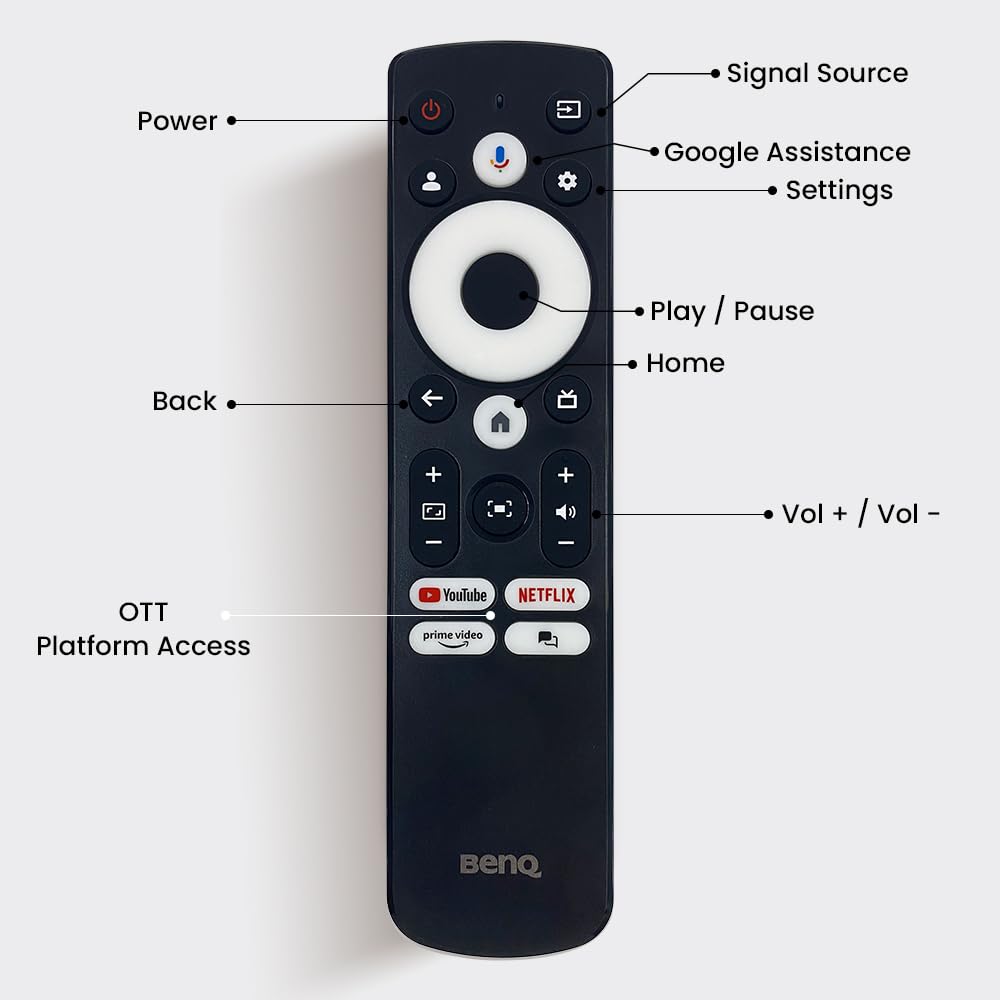 BenQ GV50P FHD Portable Projector with Built-In Google TV