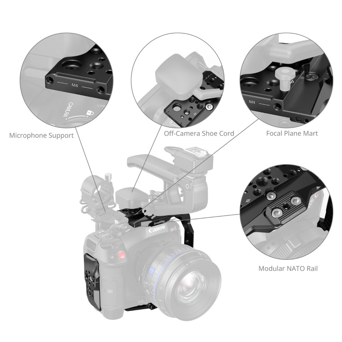SmallRig Cage for Canon EOS C80 5810