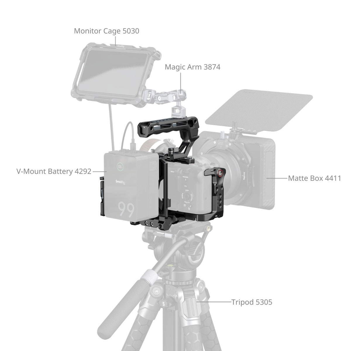  SmallRig Cage Kit for Sony FX3 / FX30 5823 