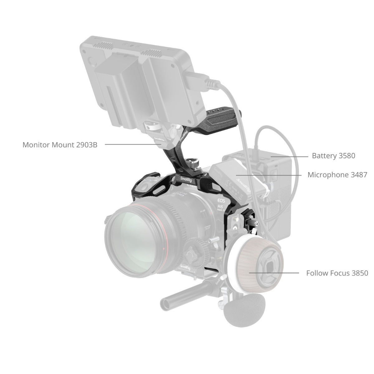SmallRig "Black Mamba" Cage Kit for Canon EOS R6 Mark III / R6 Mark II 5960