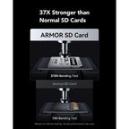 Lexar Professional ARMOR Silver Pro SDXC UHS-II Card - 128GB