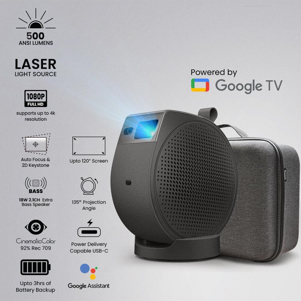 BenQ GV50P FHD Portable Projector with Built-In Google TV