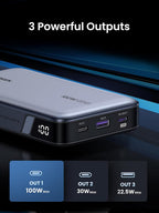Ugreen 100W 20000mAh 3 Ports