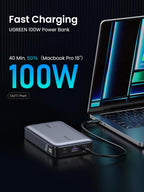 Ugreen 100W 20000mAh 3 Ports