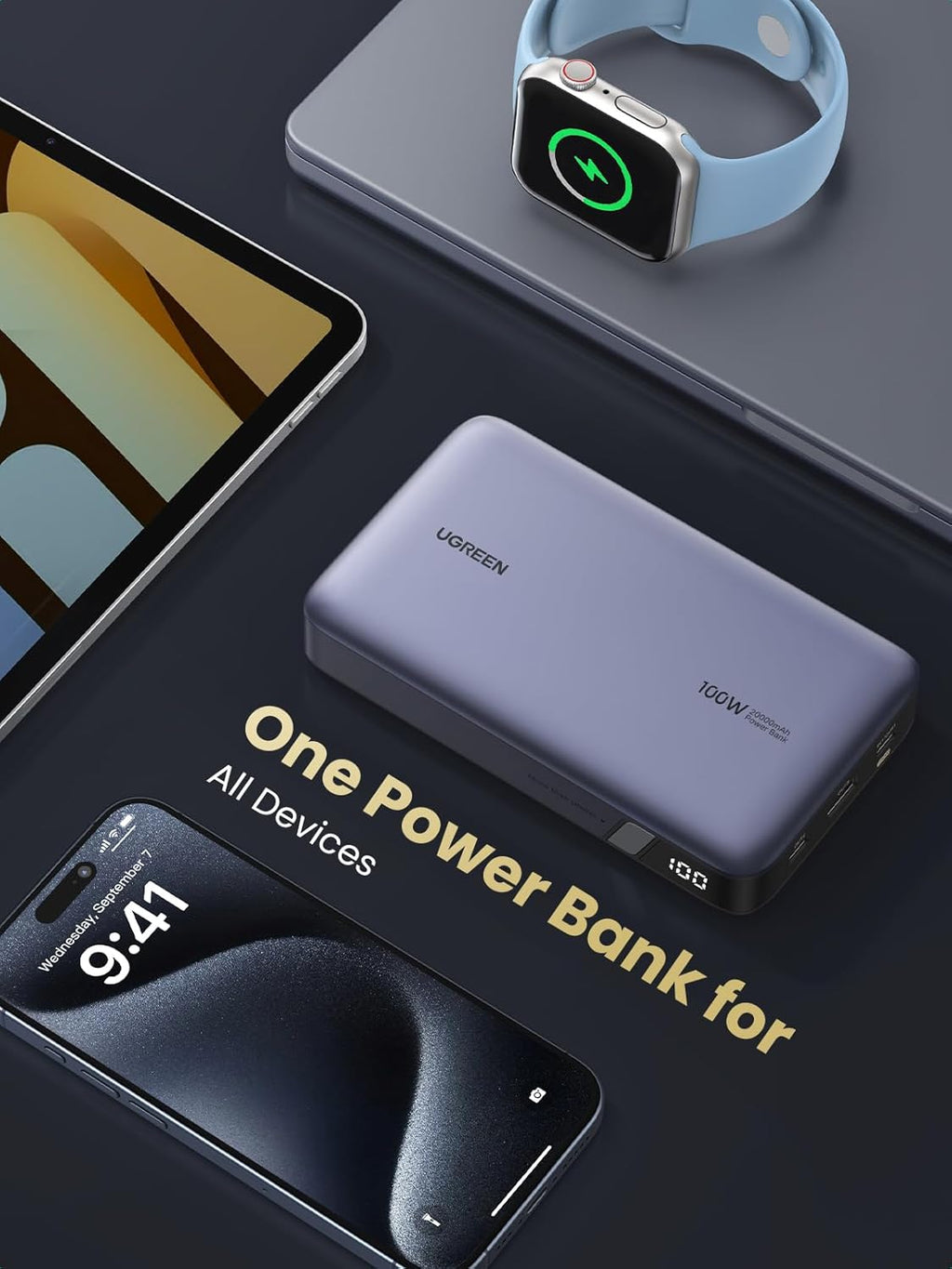 Ugreen 100W 20000mAh 3 Ports