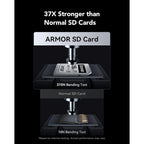Lexar Professional ARMOR Silver Pro SDXC UHS-II Card - 256GB