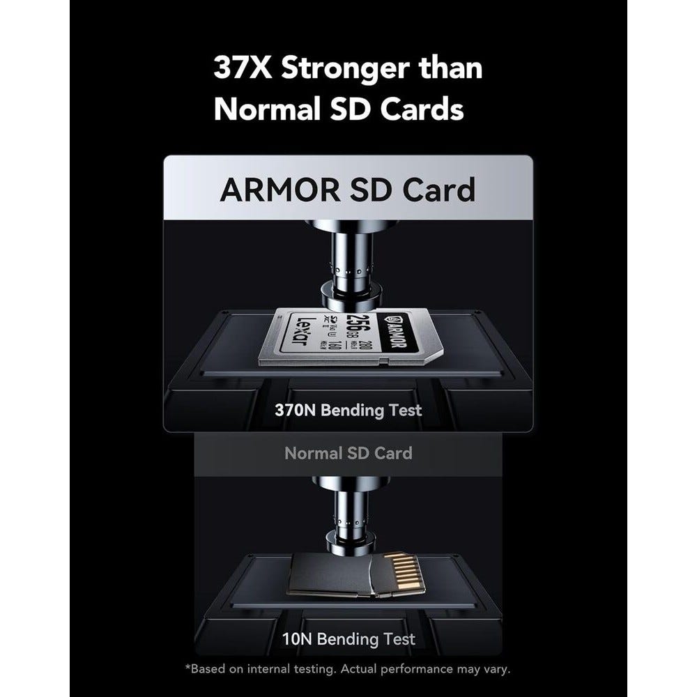 Lexar Professional ARMOR Silver Pro SDXC UHS-II Card - 256GB
