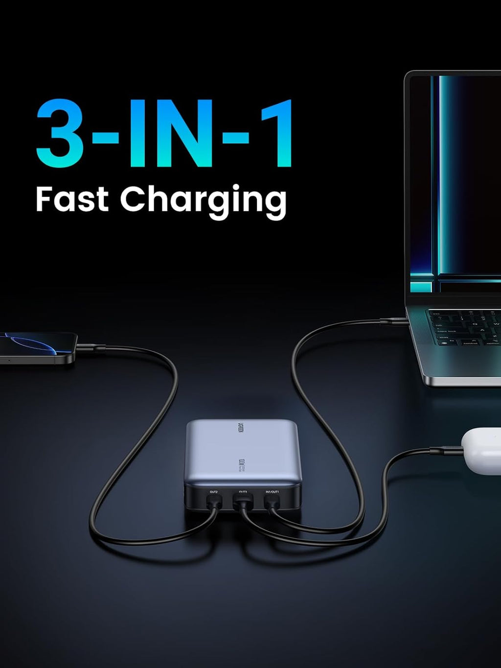 Ugreen 100W 20000mAh 3 Ports