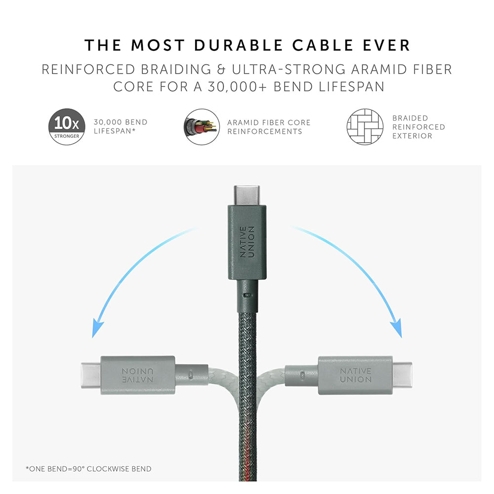 Native Union Anchor Cable 3m 240W USB-C to USB-C (Slate Green)