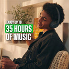 Sony WH-CH720 Noise Cancelling Wireless Over-Ear Headphones (Black)
