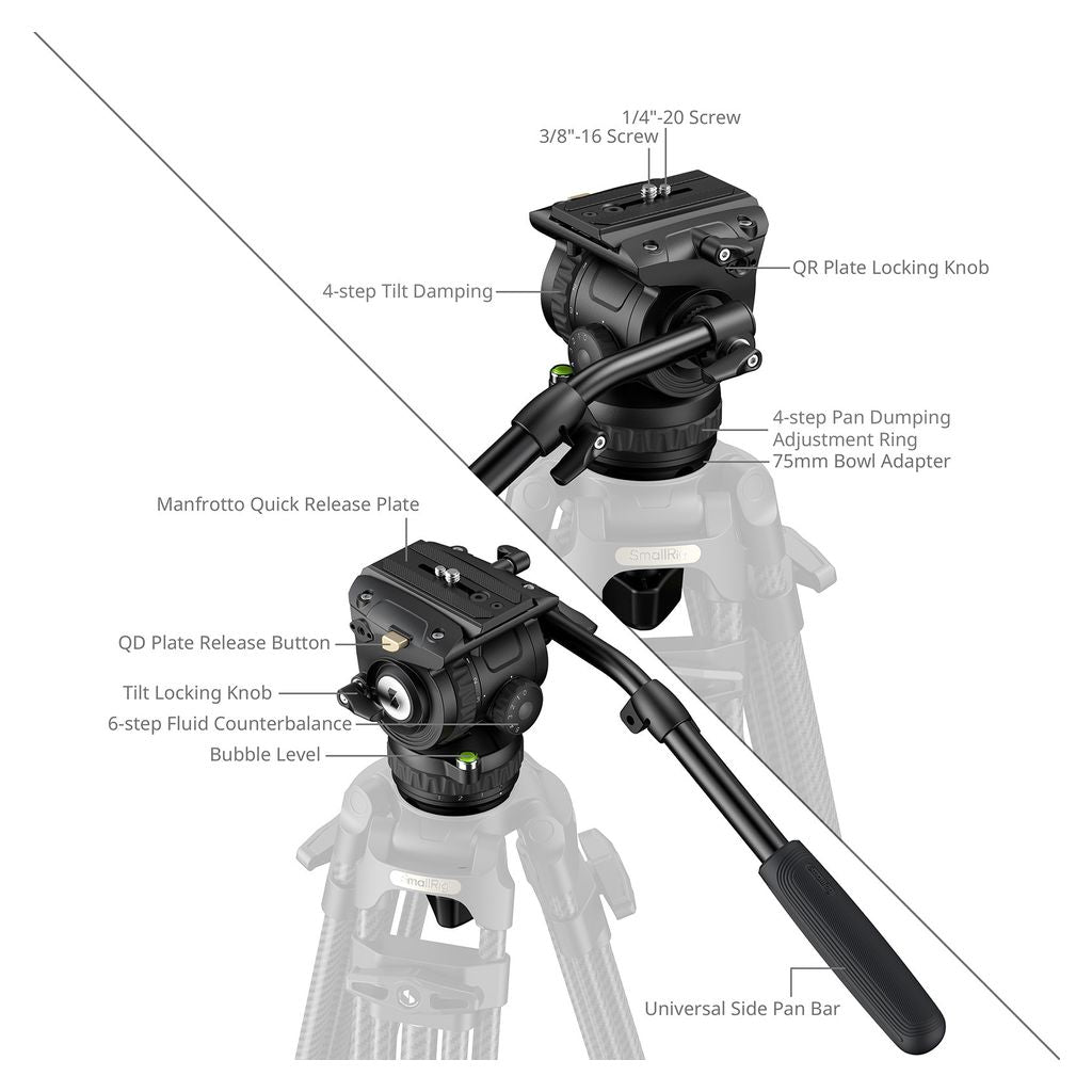 SmallRig Heavy-Duty Video Head 6553