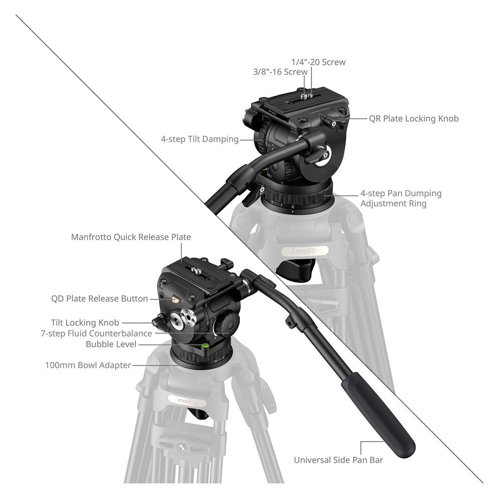 SmallRig Heavy-Duty Video Head 6554