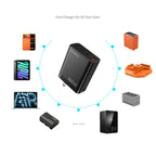 SmallRig 100W Power Adapter (US Standard) 6564
