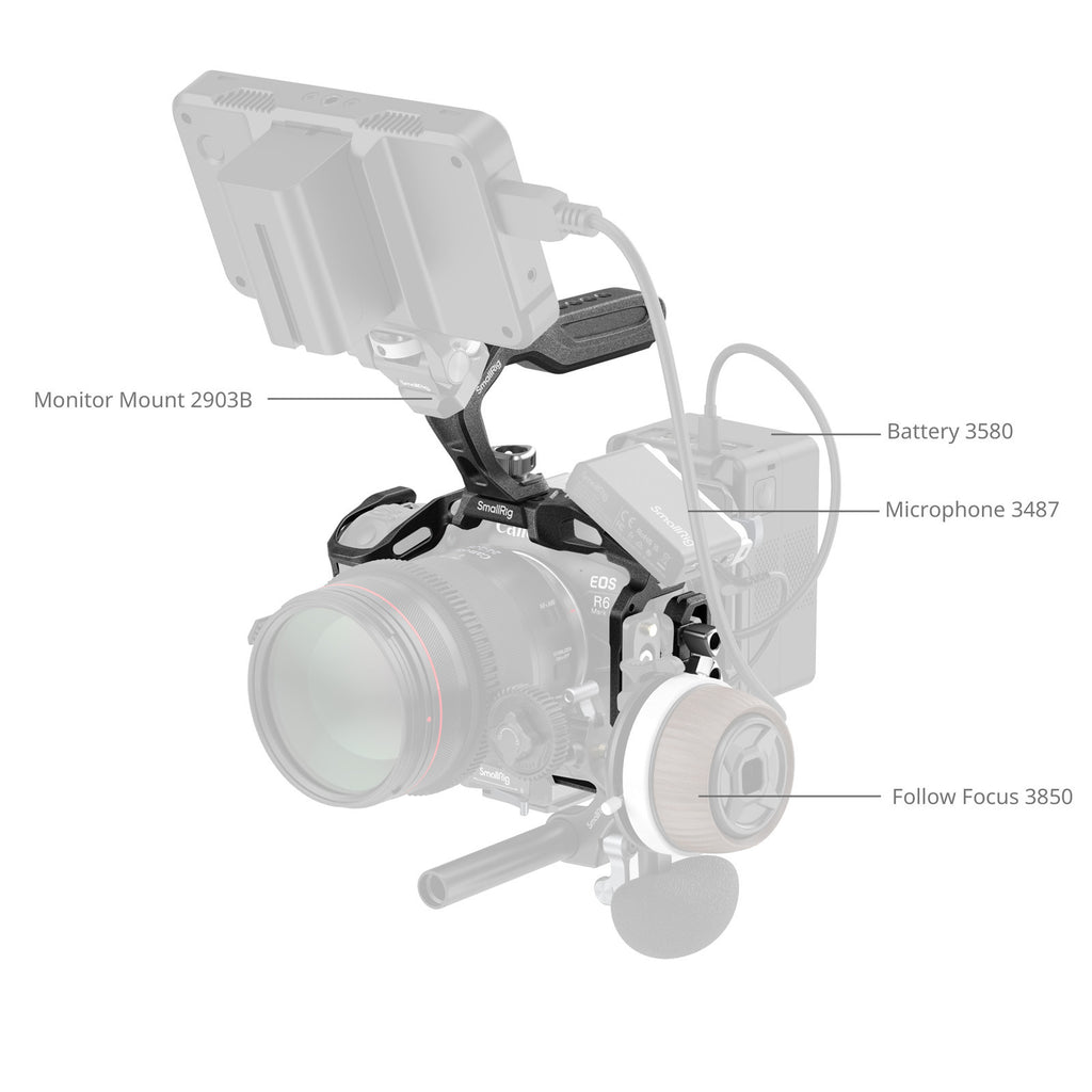 SmallRig "Black Mamba" Cage