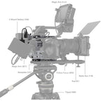 SmallRig Cage Kit for Sony FX6 4124
