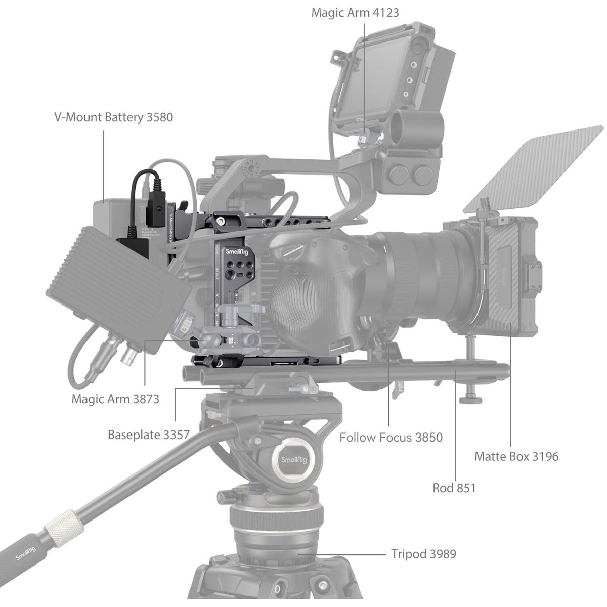 SmallRig Cage Kit for Sony FX6 4124