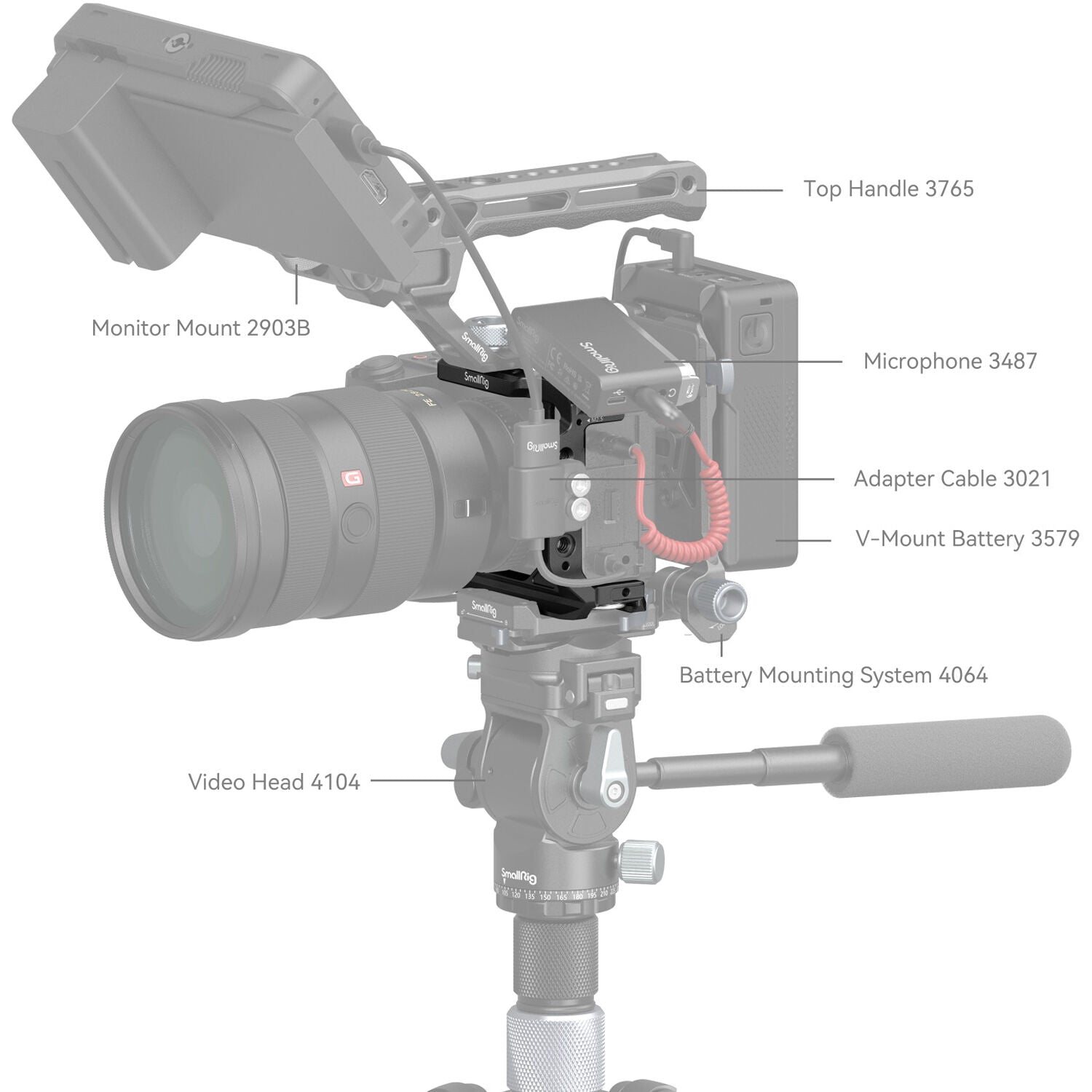 SmallRig Half Cage for Sony Alpha 6700 / 6600 / 6500 / 6400