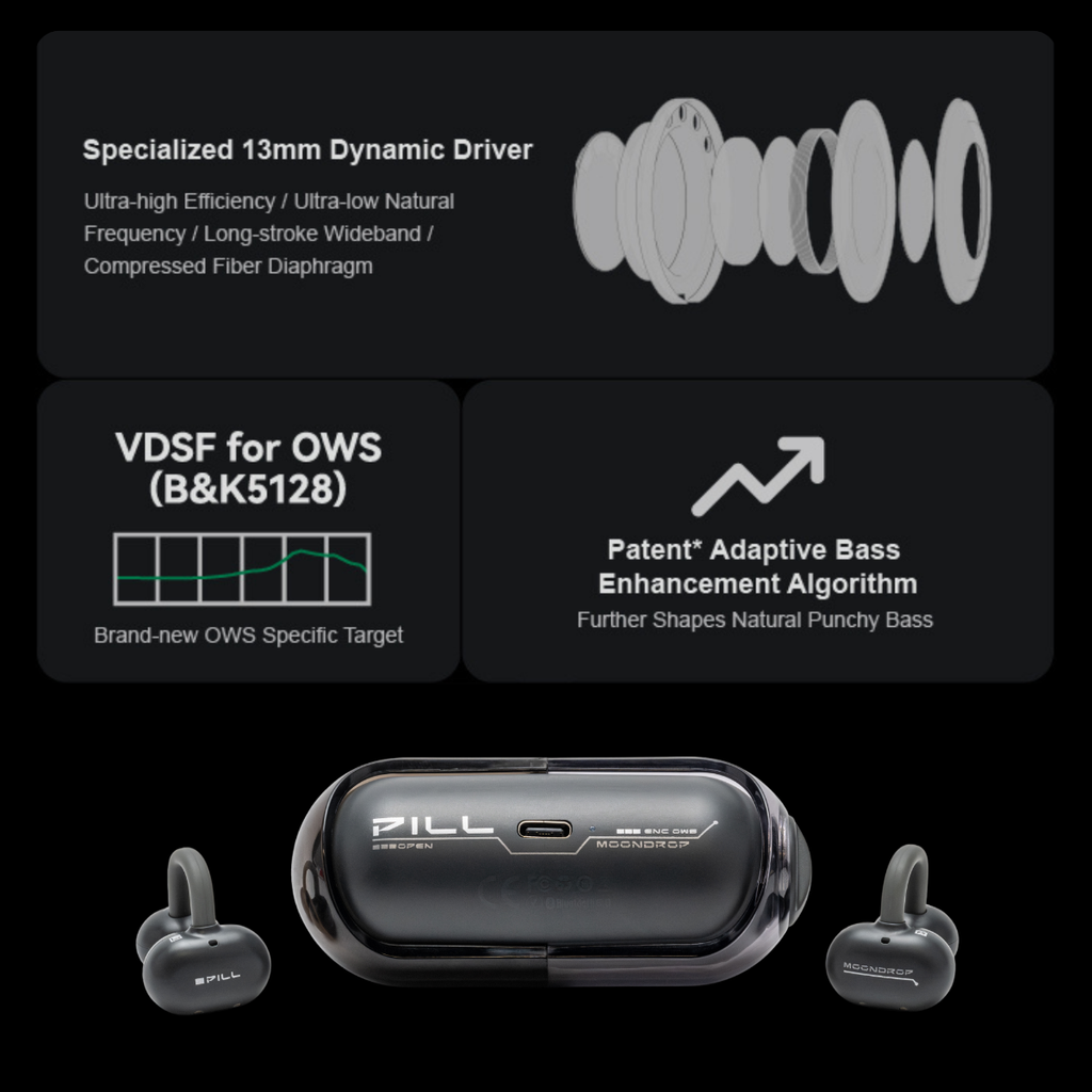MOONDROP Pill OWS Open-Ear ENC Wireless Earbuds (Black)