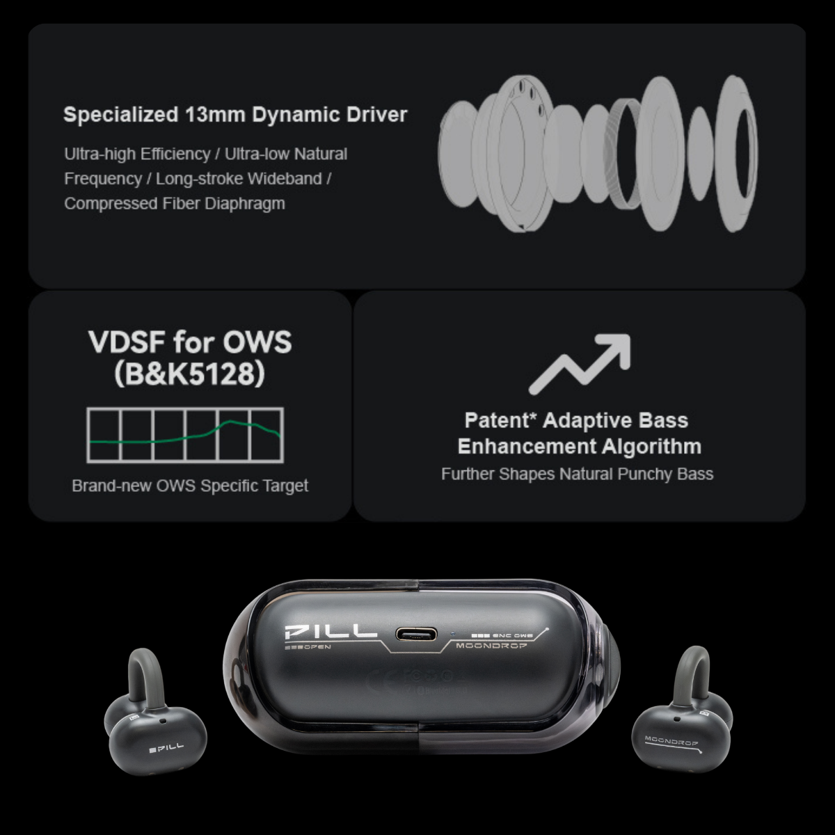MOONDROP Pill OWS Open-Ear ENC Wireless Earbuds (Black)