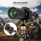 NEEWER GM32 40mm Low Profile Ball Head