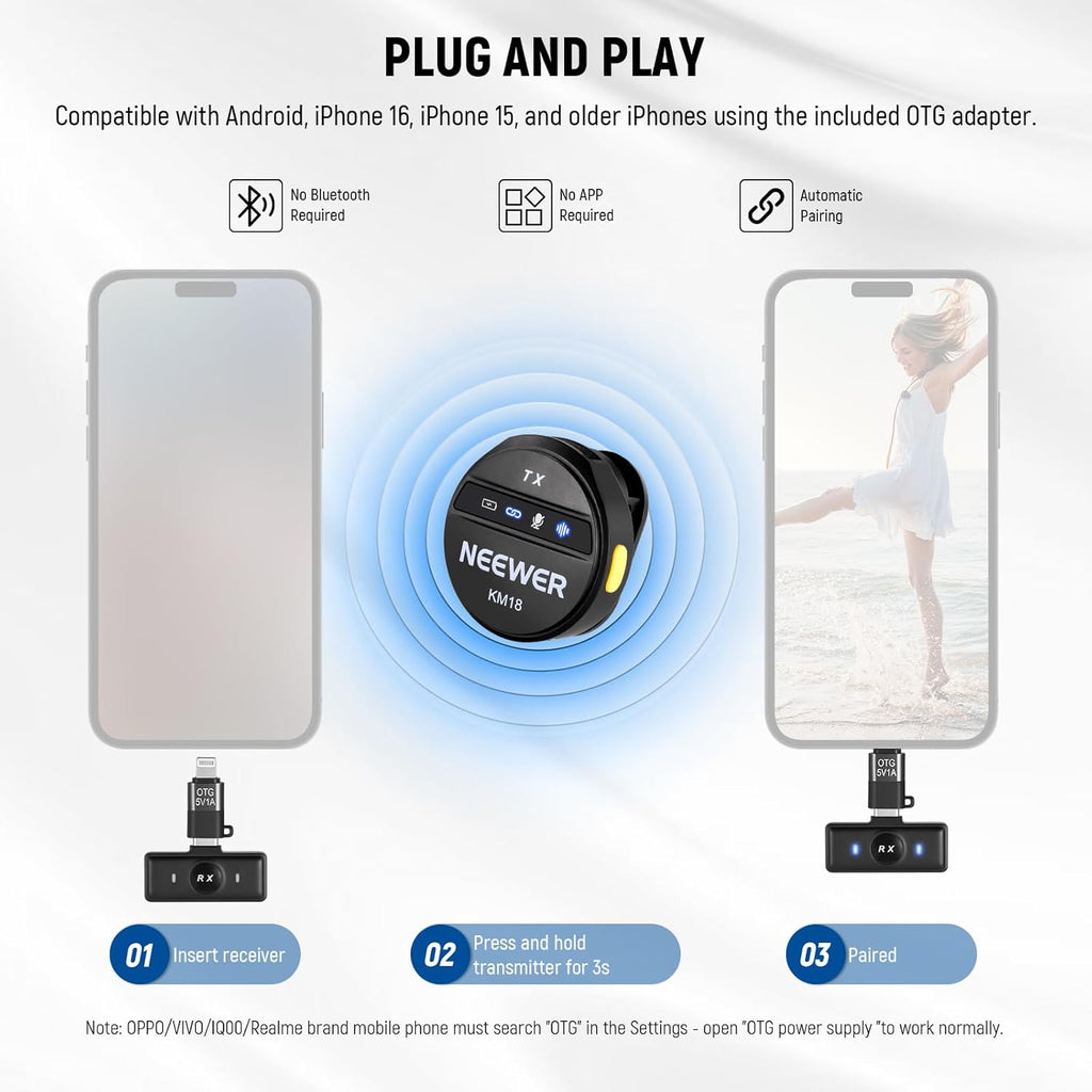 NEEWER KM18 Mini Wireless Lavalier Microphone Kit