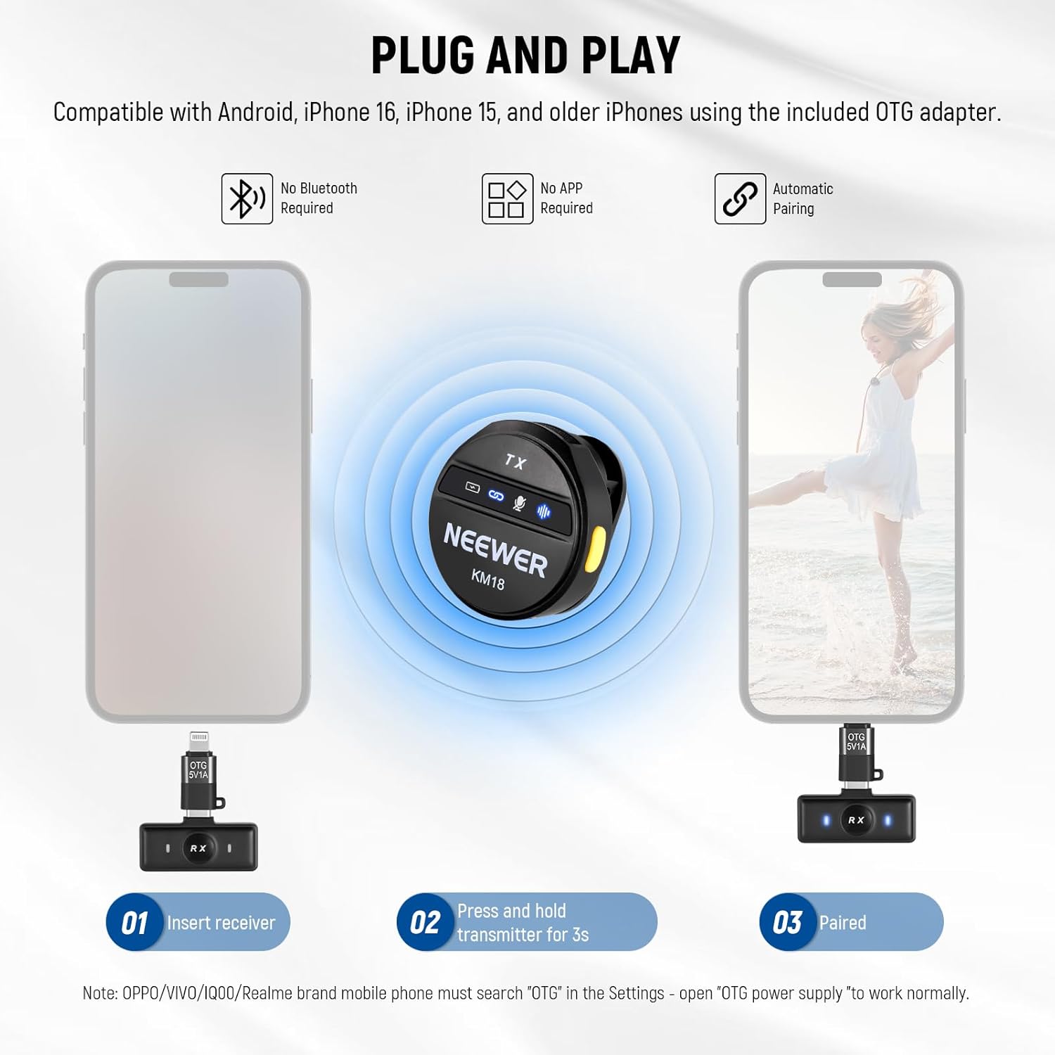 NEEWER KM18 Mini Wireless Lavalier Microphone Kit