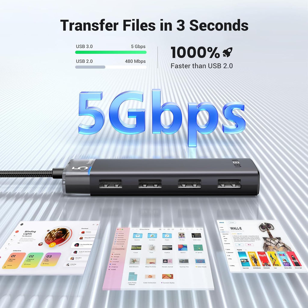 Ugreen 4-Port USB 3.2 Gen 1 Data Transfer Hub with USB-C Charging Port
