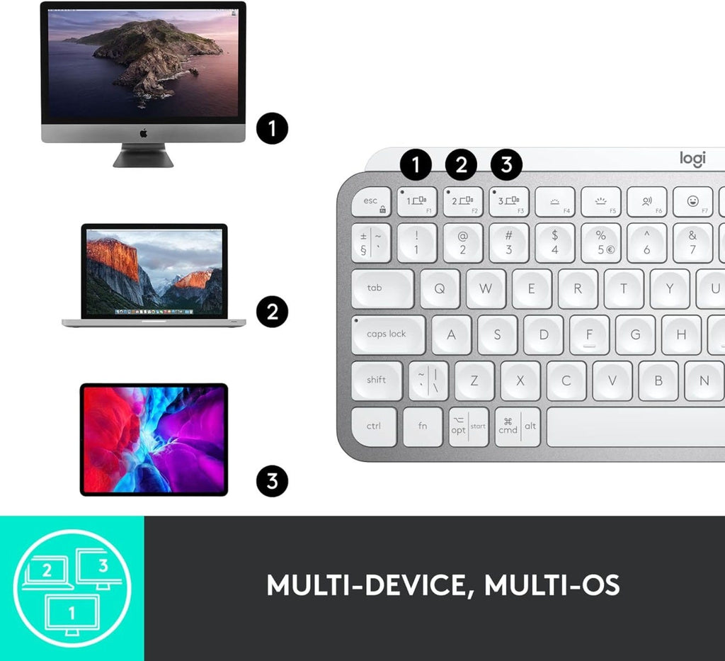 Logitech MX Keys Mini Wireless Keyboard (Pale Grey)