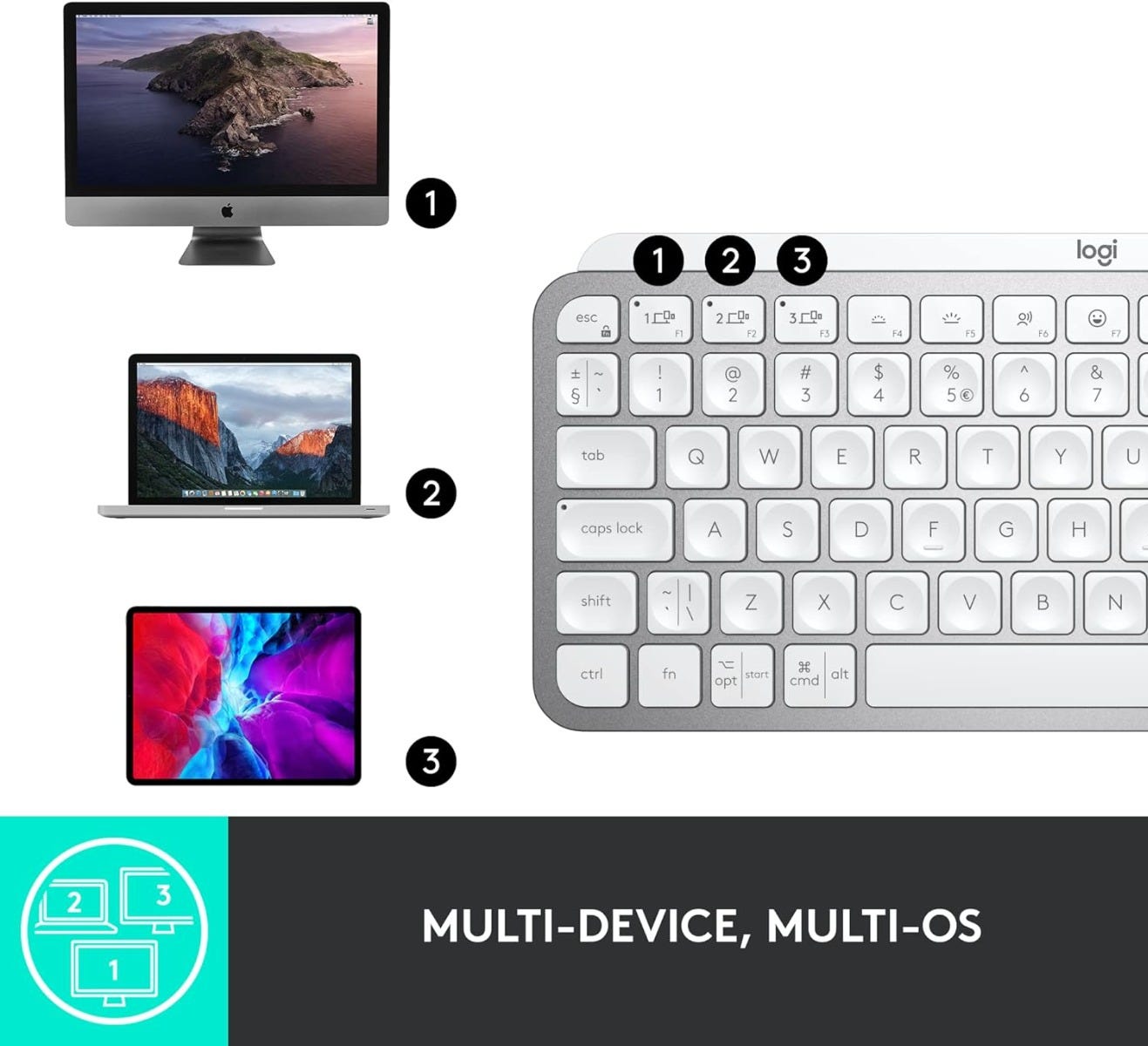 Logitech MX Keys Mini Wireless Keyboard (Pale Grey)