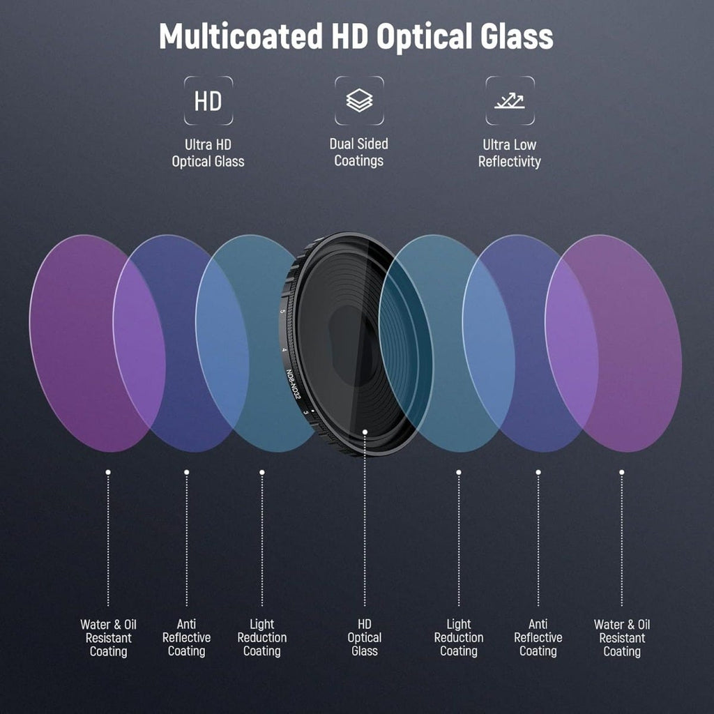 NEEWER FL-52 ND Filter Kit for DJI Osmo Action