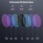 NEEWER FL-52 ND Filter Kit for DJI Osmo Action