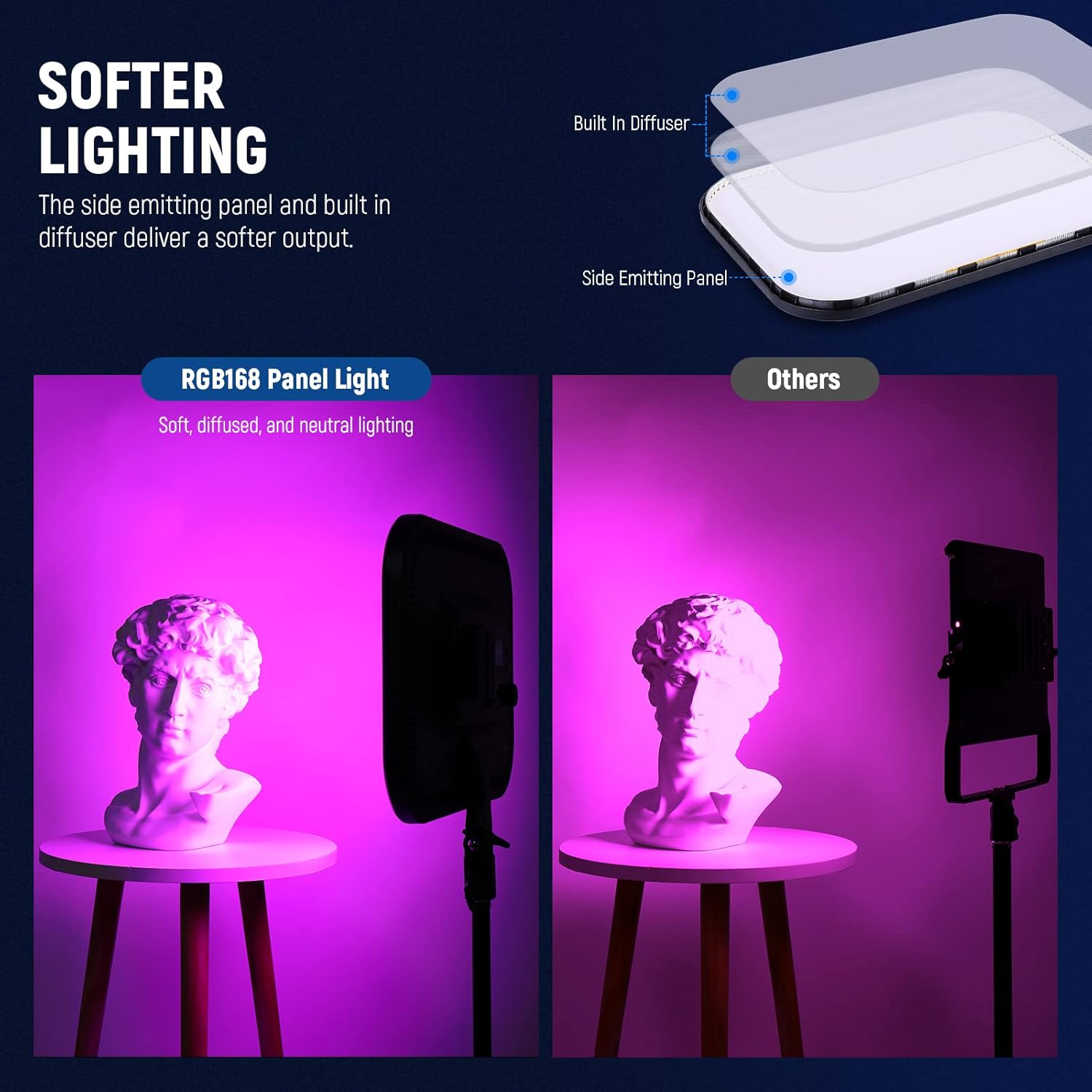 NEEWER RGB168 RGB LED Video Light