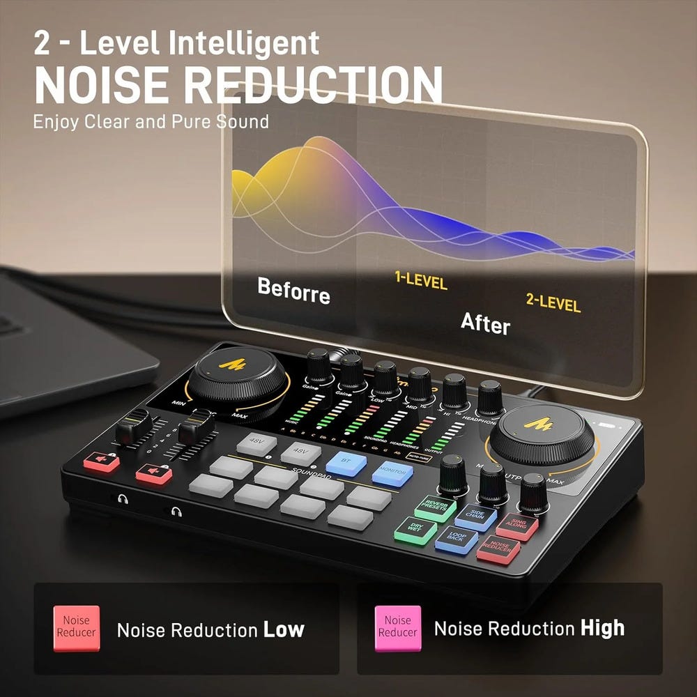 MAONO CASTER E2 Audio Mixer and Interface