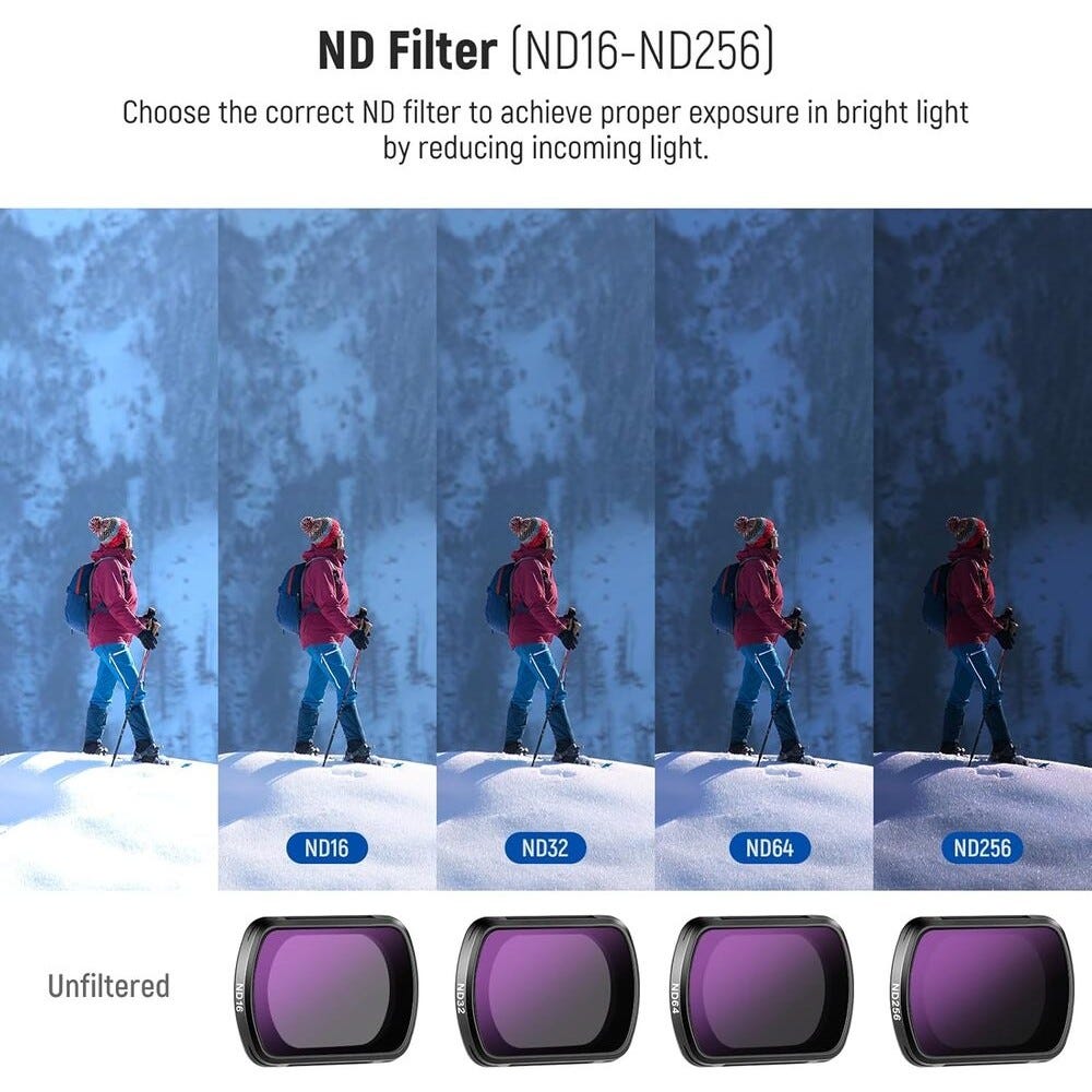 NEEWER HD CPL Filter Kit for DJI Osmo Pocket 3 - 6 Pack