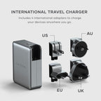 Satechi 145W USB-C 4-Port GaN Travel Charger 