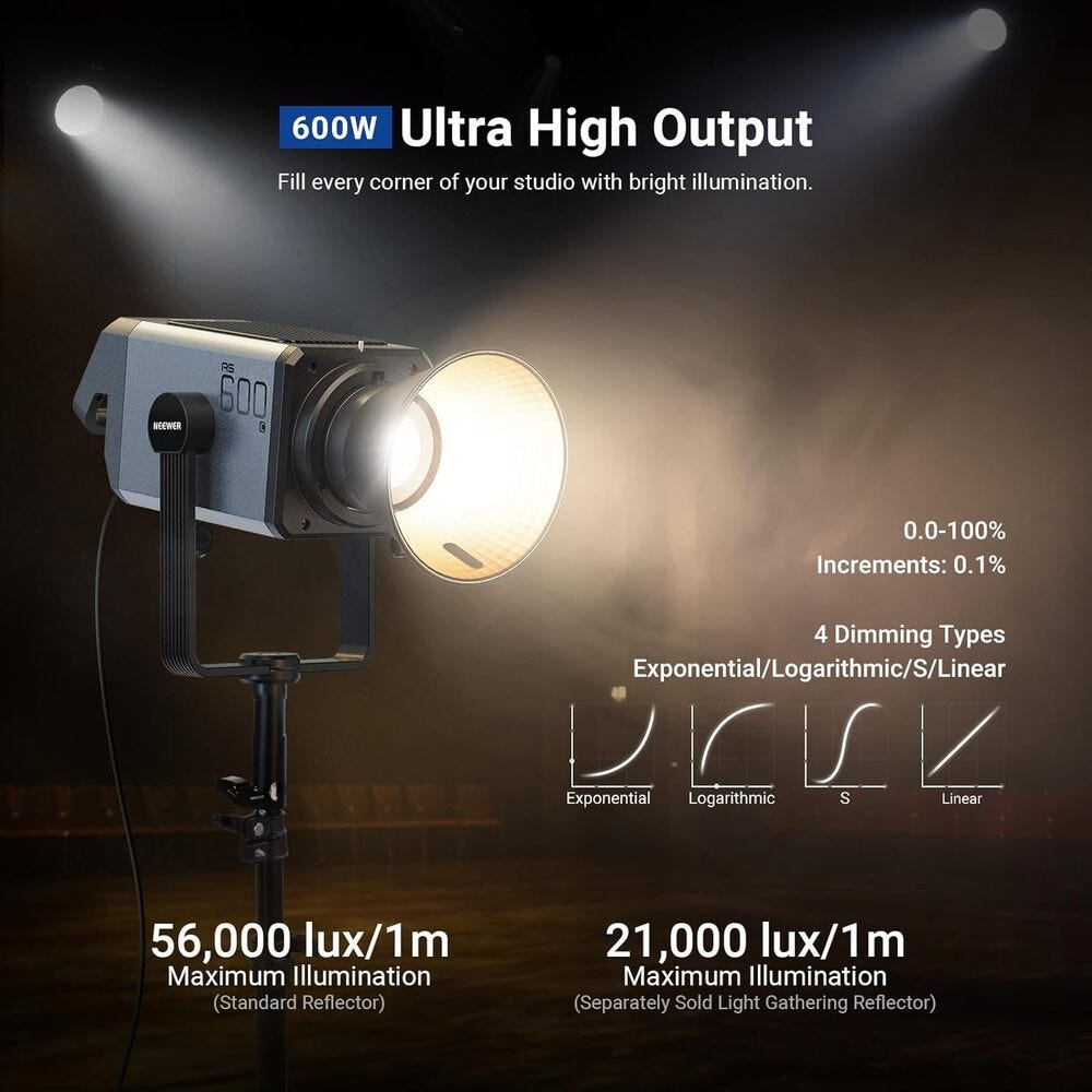 NEEWER AS600C RGB Video Light