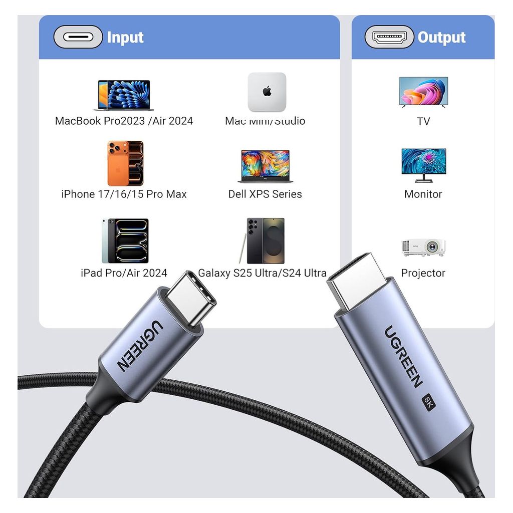UGREEN USB-C to HDMI 8K Cable 1M