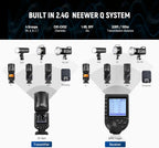 NEEWER Z2PRO-F TTL Round Head Flash Speedlite - Fujifilm