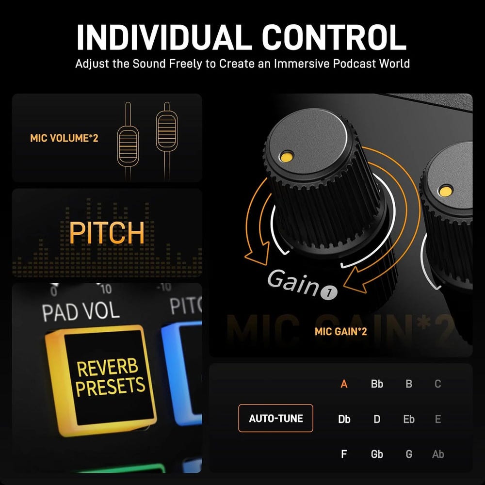 MAONO CASTER E2 Audio Mixer and Interface