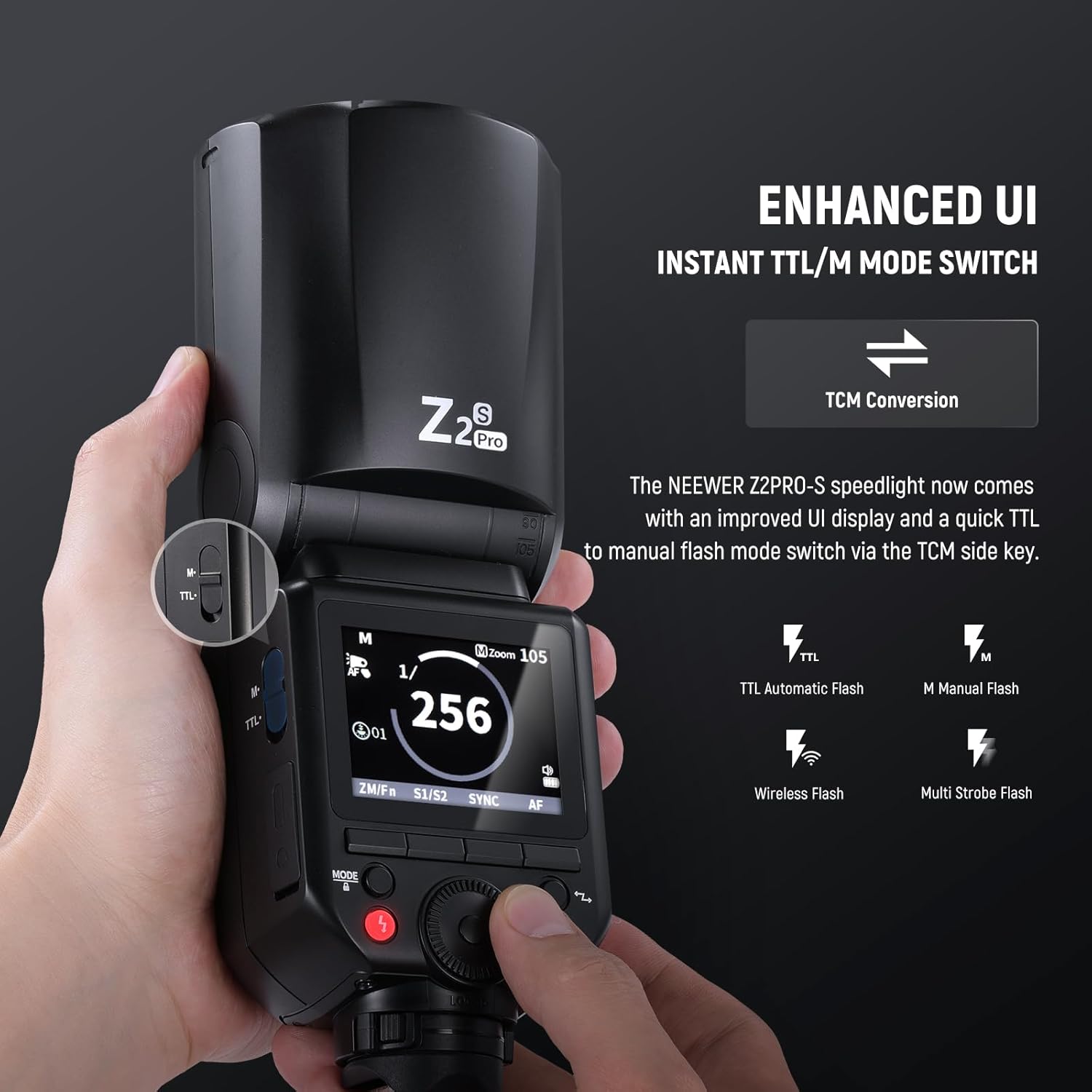 NEEWER Z2PRO-S TTL Round Head Flash Speedlite - Sony