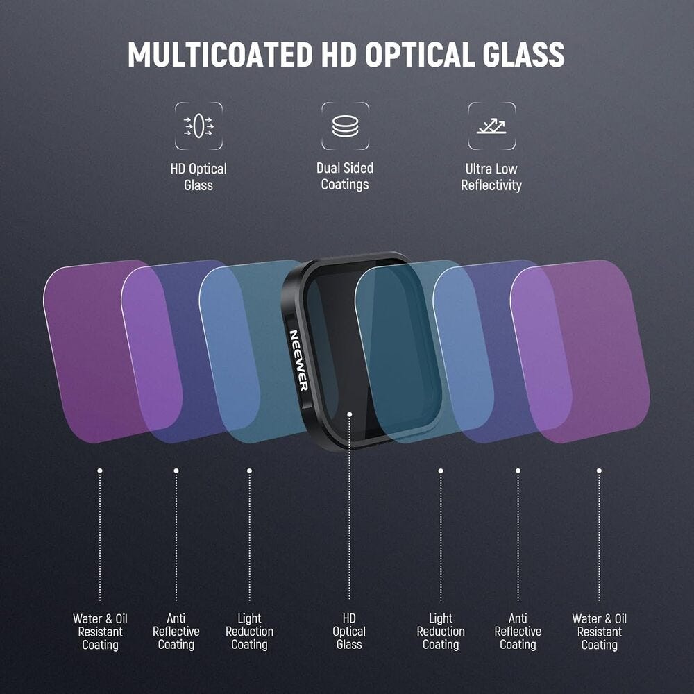 NEEWER FL-C29 ND Filter Kit for Insta360 Ace - 4 Pack
