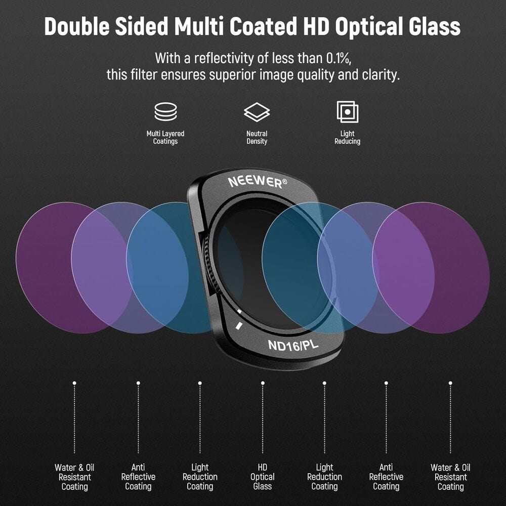 NEEWER Magnetic HD CPL Filter Kit for DJI Osmo Pocket 3 - 6 Pack