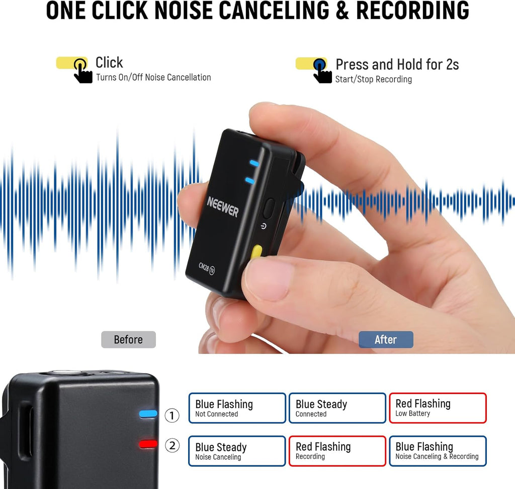 NEEWER CM28 Wireless Lavalier Microphone System
