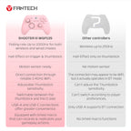 Fantech SHOOTER III WGP13S HE Wireless Multi Platform Gaming Controller (Pink)