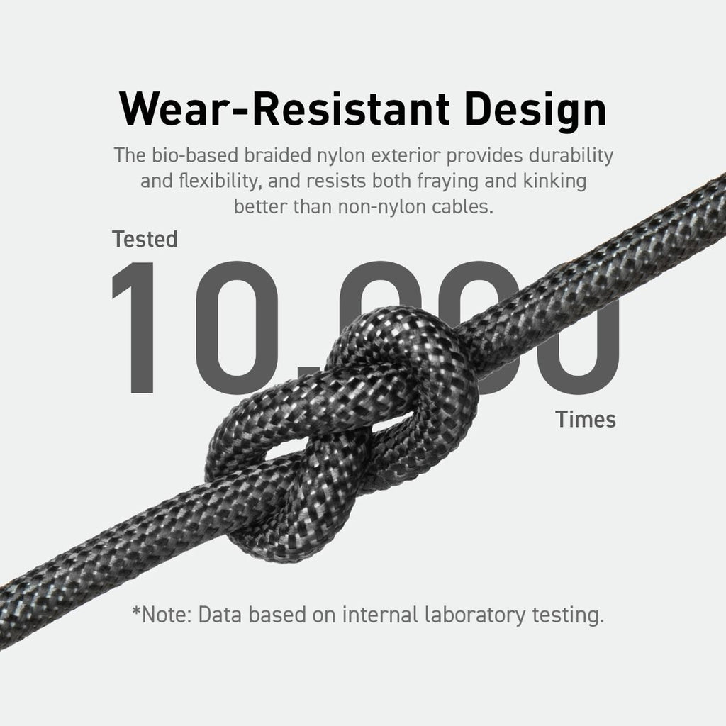Anker 544 Bio-Nylon 0.9m USB-C to USB-C Cable (Black) 