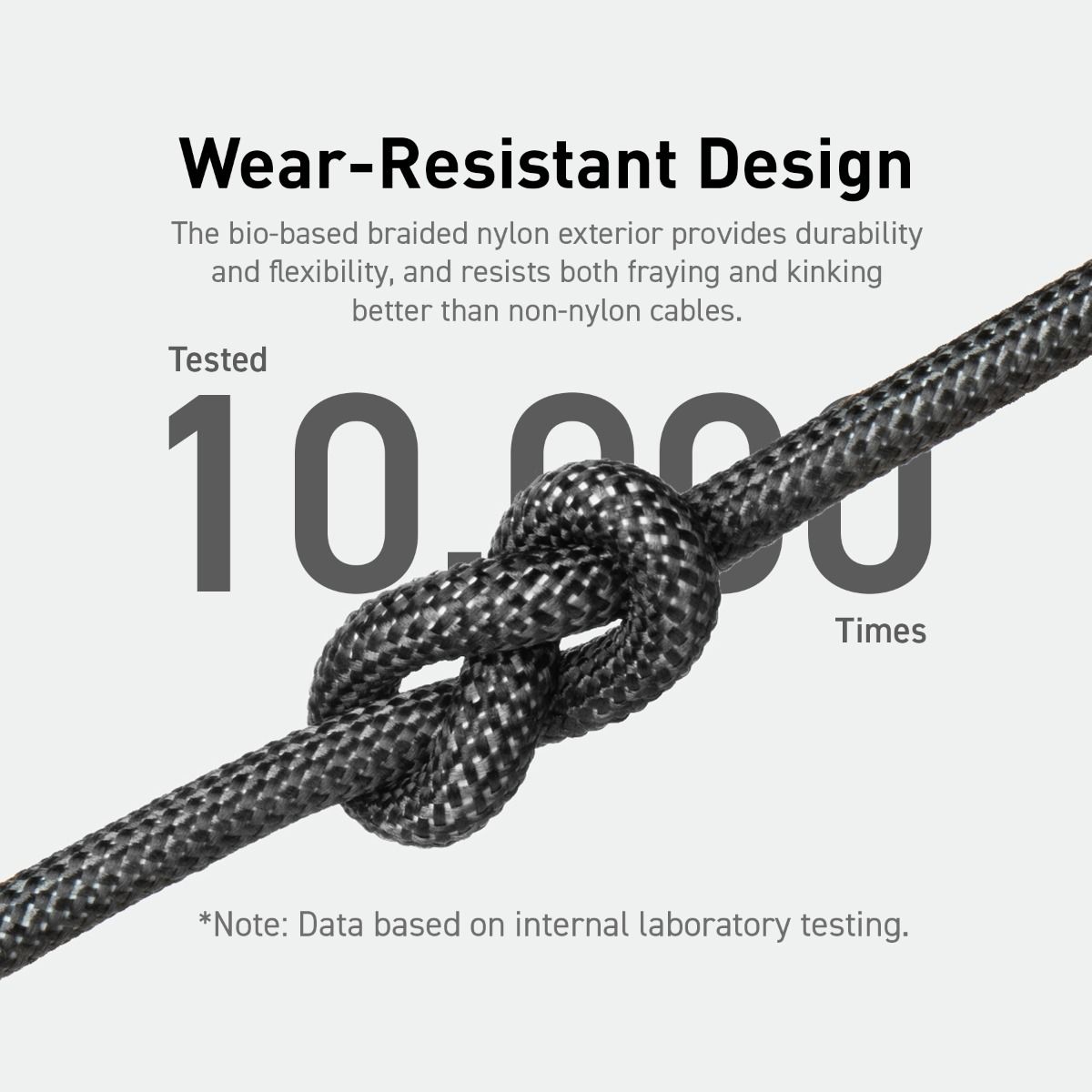 Anker 544 Bio-Nylon 0.9m USB-C to USB-C Cable (Black) 