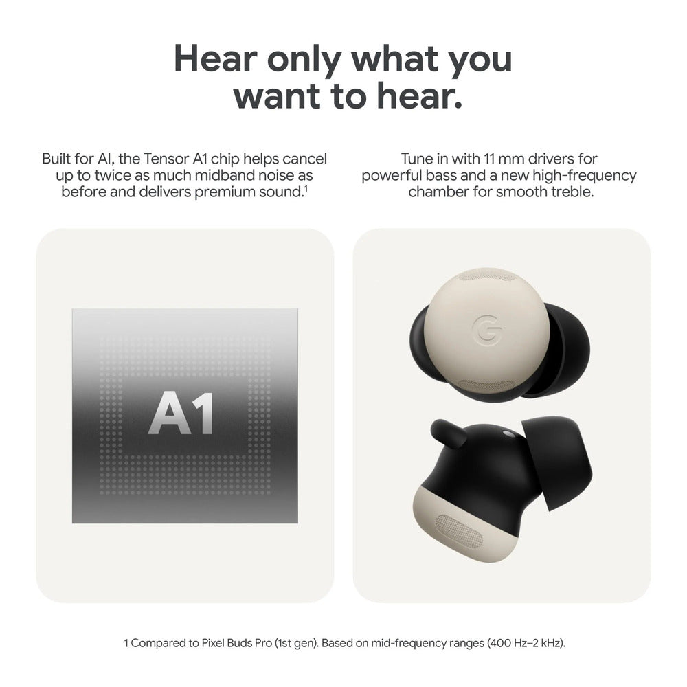 Open Box Google Pixel Buds Pro 2 - Porcelain