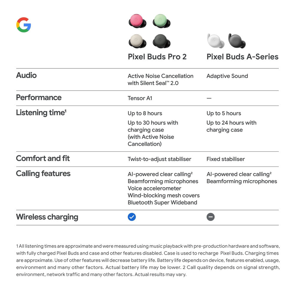 Open Box Google Pixel Buds Pro 2 - Porcelain