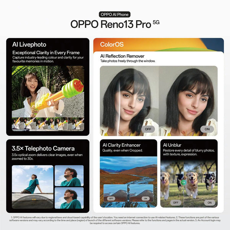 Oppo Reno13 Pro 512GB (Graphite Grey) 